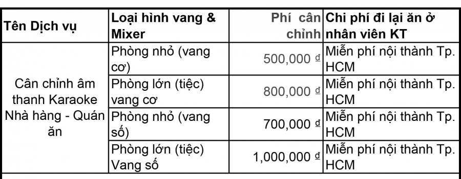 Bảng giá cân chỉnh âm thanh